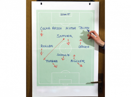 Diamond flip chart for soccer analysis